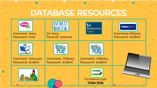 Database Resources